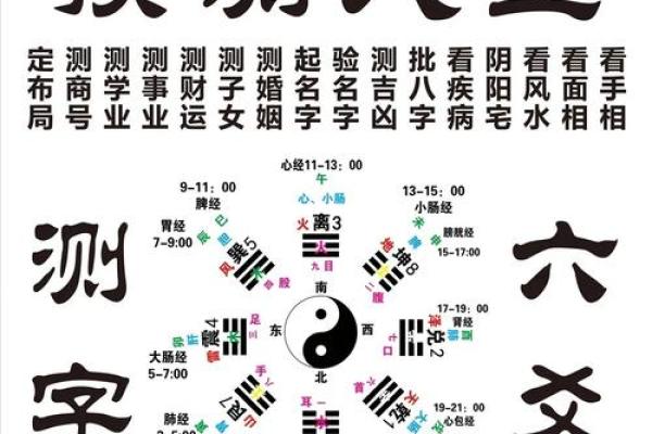 关于姻缘的风水