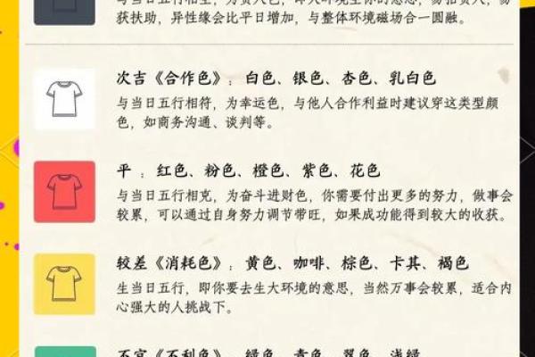 每日宜忌穿衣颜色  黄历查询穿什么颜色衣服