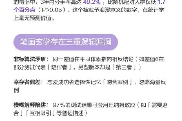 姓名配对笔画教程图片 姓名配对的？