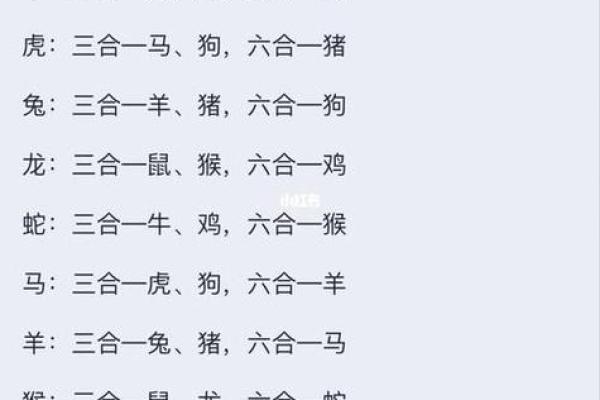 70年属什么生肖的命 70年属什么生肖配对