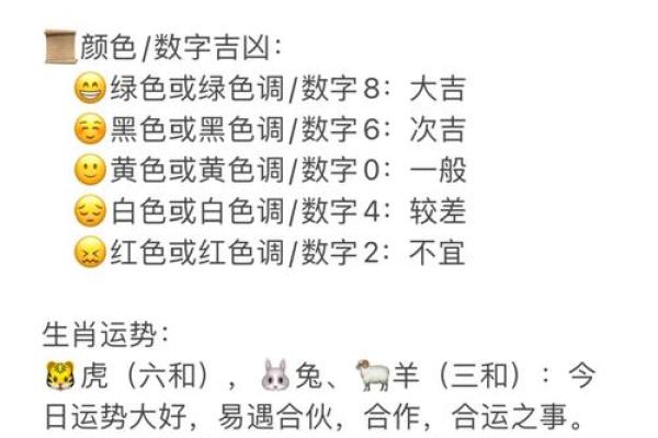 千金难买蛇猴配 配对运势如何