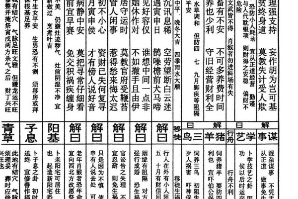 香炉峰灵签1-100签