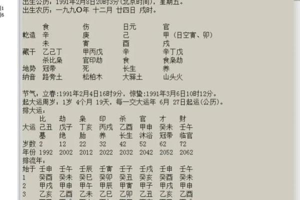 八字很准
