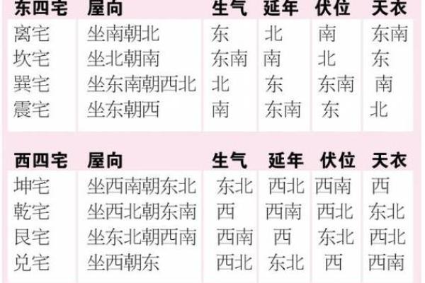 辛未年生女结婚吉日 辛未年生人是什么命？