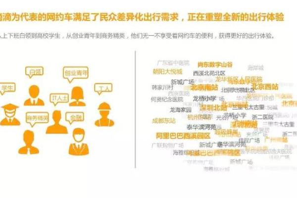 大数据测试是干嘛的,大数据测试怎么测
