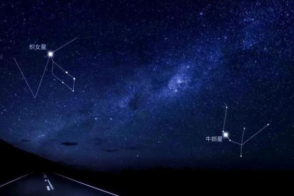 牛郎星是哪位星座的亮星