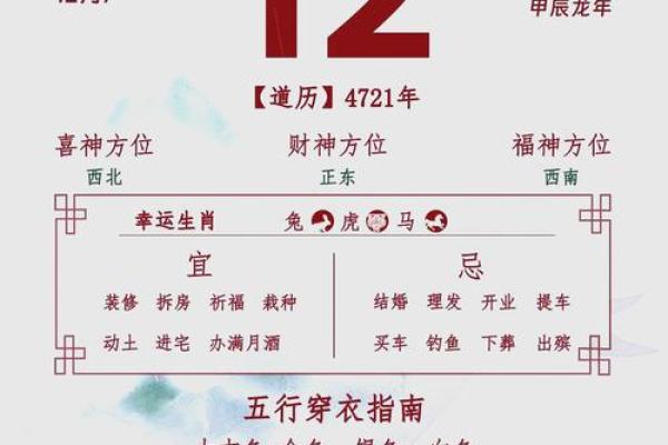 二零二零五月月买车吉日吉时黄历宜忌