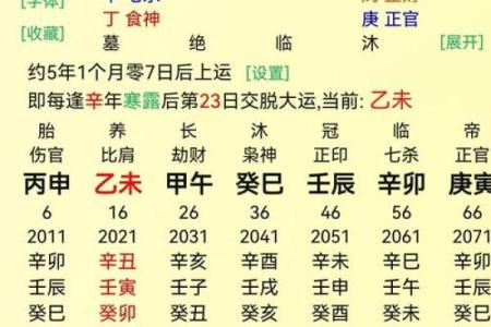 八字算命大运