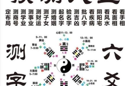 关于姻缘的风水