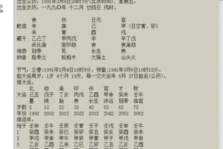 八字很准