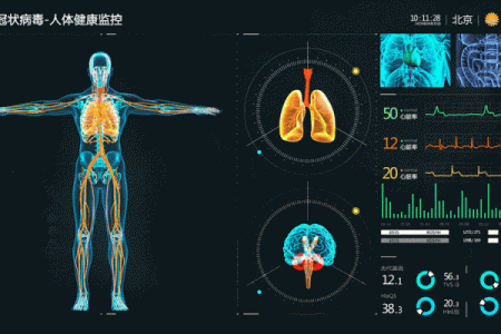 大数据测试是干嘛的,大数据测试怎么测