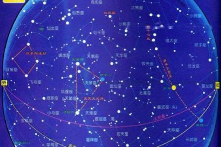 牛郎星是哪位星座的亮星