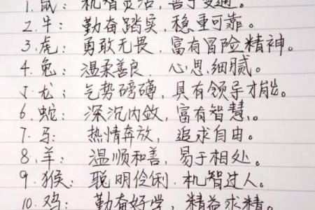 十二生肖属相及性格特点介绍及配对优劣分析