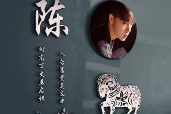 姓名配对图像 姓名配对头像？