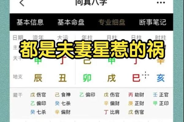 测配偶八字
