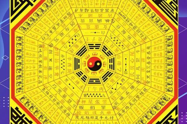 紫薇星化科入父母宫