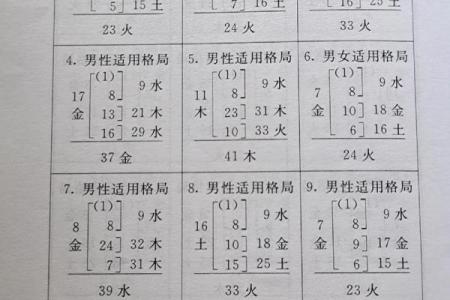 姓鄢的名人-姓名学-华易算命网姓名