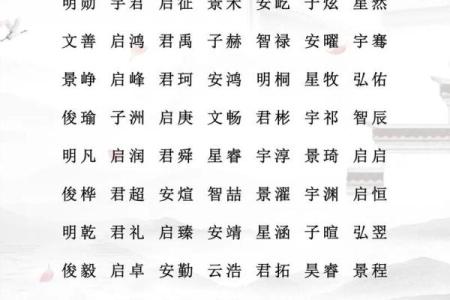 起名字生辰八字起名免费