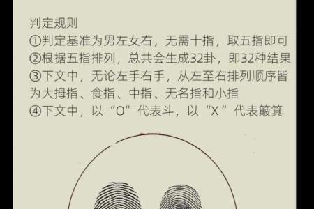 手指斗算命 手上有几个斗适合当老板