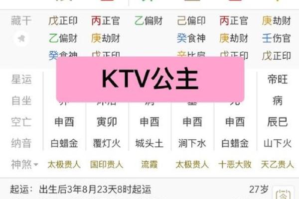 八字算命五行喜忌详解女,八字喜忌测试
