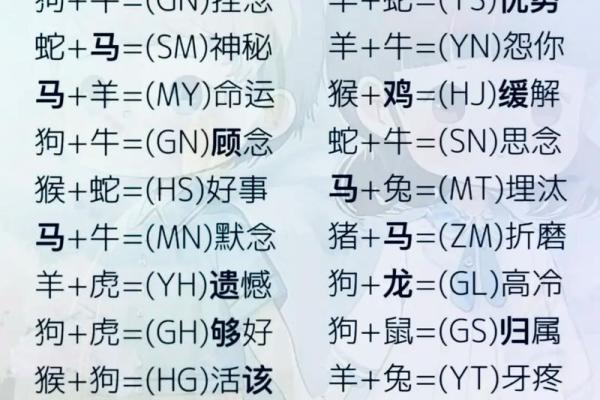 生肖配对什么生肖最好 最好的生肖组合
