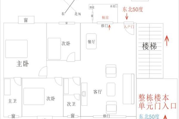 挨着灶台的房子风水怎么样