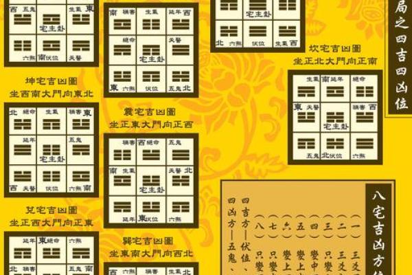 挨着灶台的房子风水怎么样