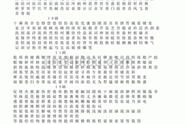 姓名笔画配对怎么弄好看 姓名笔画搭配表？