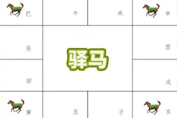 紫薇斗数看分手复合