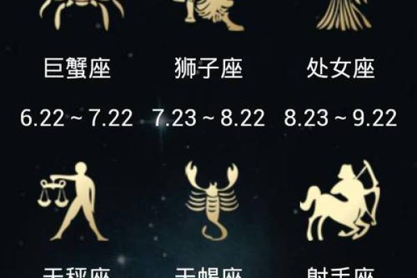 农历10月25日是什么星座