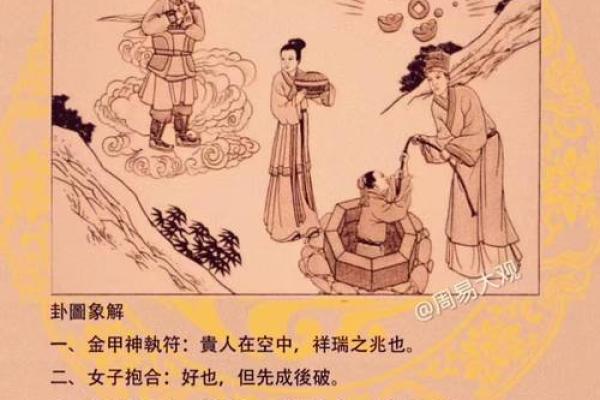 井水方位吉凶