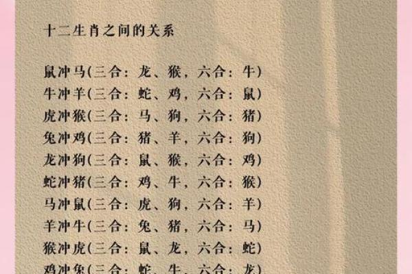 属蛇和什么属相最配对 属蛇和什么属相相冲