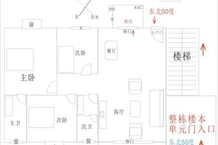 挨着灶台的房子风水怎么样