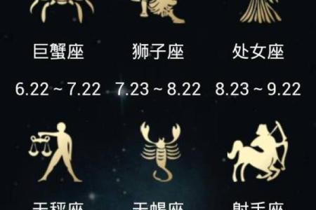 农历10月25日是什么星座