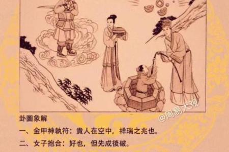 井水方位吉凶