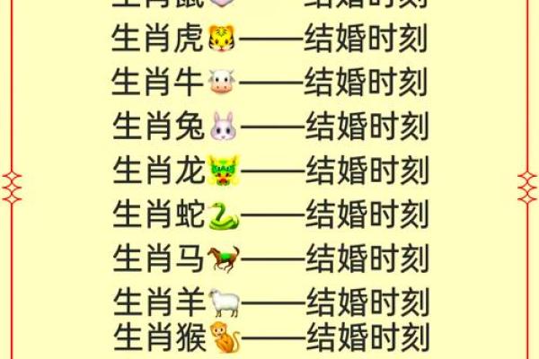 生肖羊的姓名配对大全 羊生肖配对婚姻配对? 生肖羊的姓名配对大全 羊生肖配对婚姻配对?