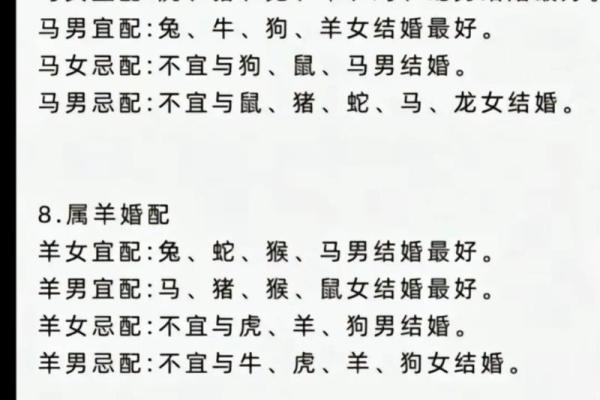 十二生肖婚配大全表 12生肖婚姻最佳配对表图片 十二生肖婚配大全表 12生肖婚姻最佳配对表图片