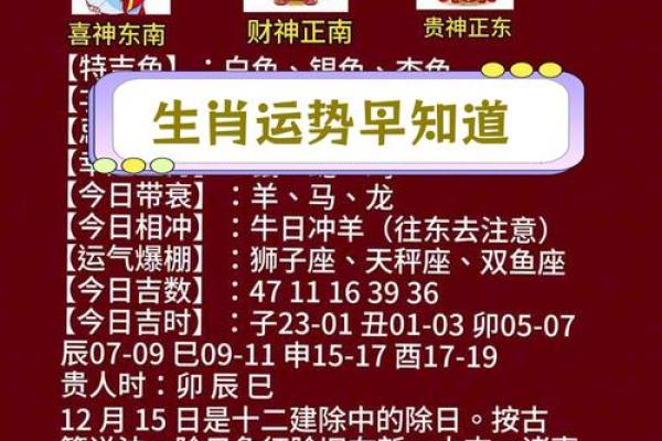 今日黄历生肖运势吉凶查询 今日黄历生肖运势吉凶查询
