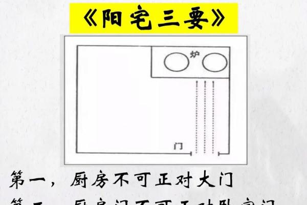 厨房中的炉灶向哪个方位比较好? 厨房中的炉灶向哪个方位比较好?