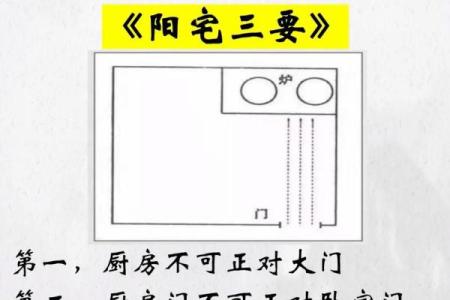厨房中的炉灶向哪个方位比较好？