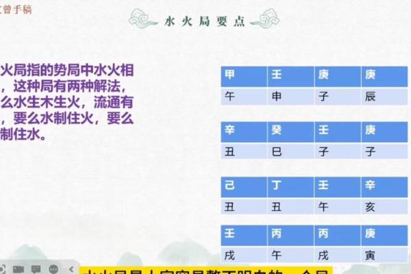 盲师八字预测职场前景 盲师八字预测职场前景