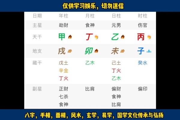 盲师八字预测职场前景 盲师八字预测职场前景