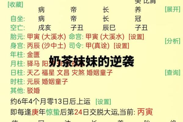 八字流通 八字流通