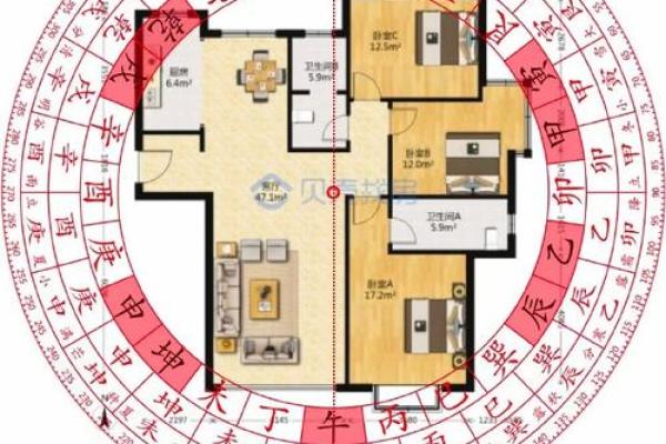 南方房子住几层比较好风水 南方房子住几层比较好风水