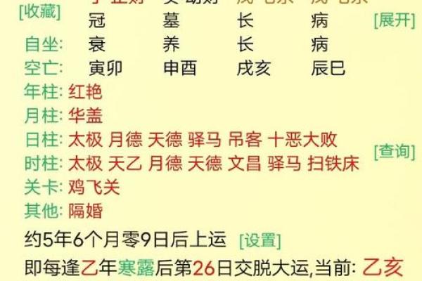 八字纯阳女生凤凰命是天生贵命吗