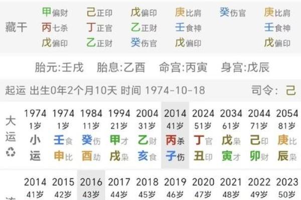 勤天阁易学命理：什么是八字中的流年