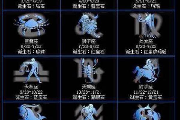 七月份的是什么星座是什么座