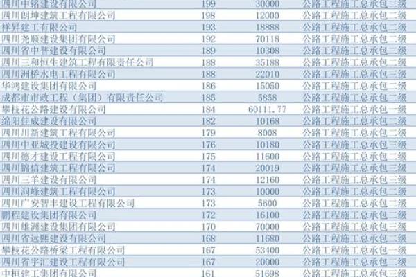 工程公司名字大全-名字大全姓名