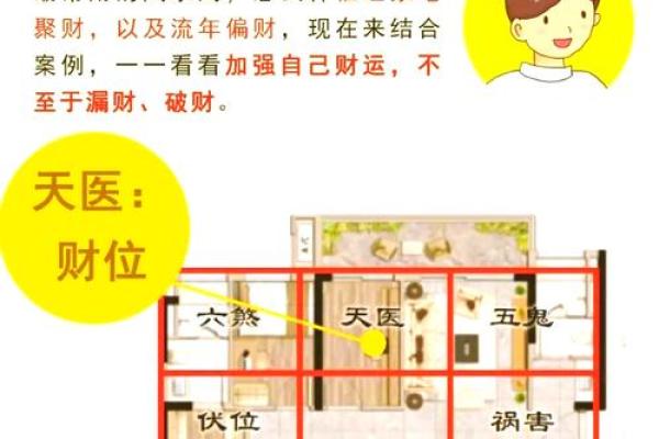 不想近期有倒霉事发生 几点阳宅家居风水布局要注意