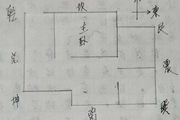 何为家宅发财风水
